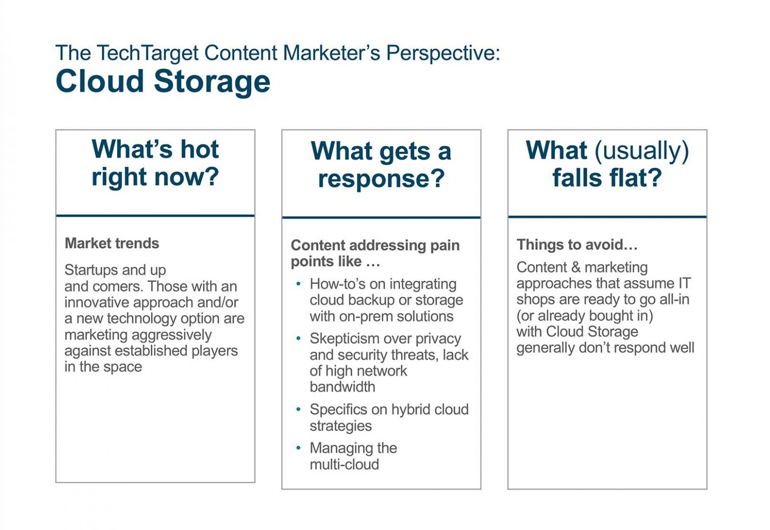 TechTarget Content Marketer's Perspective on Cloud Storage